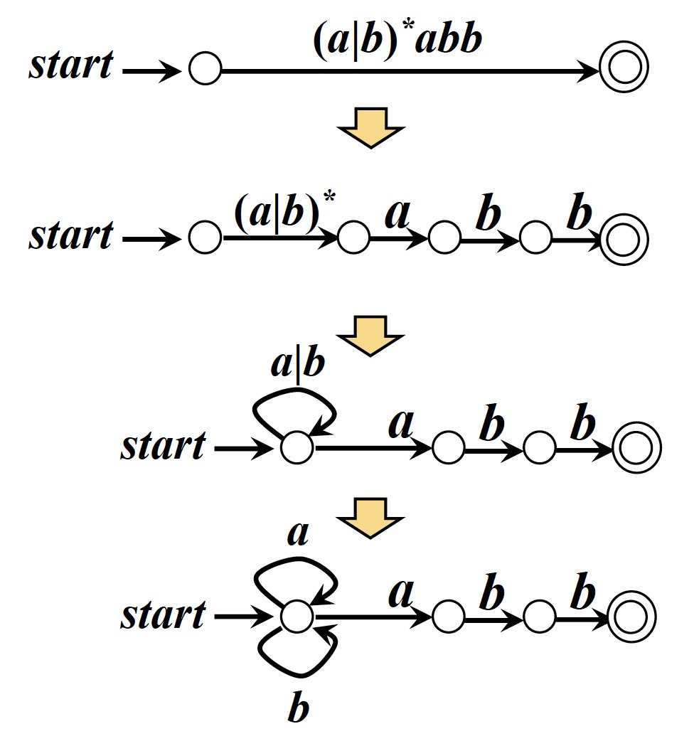 fig16