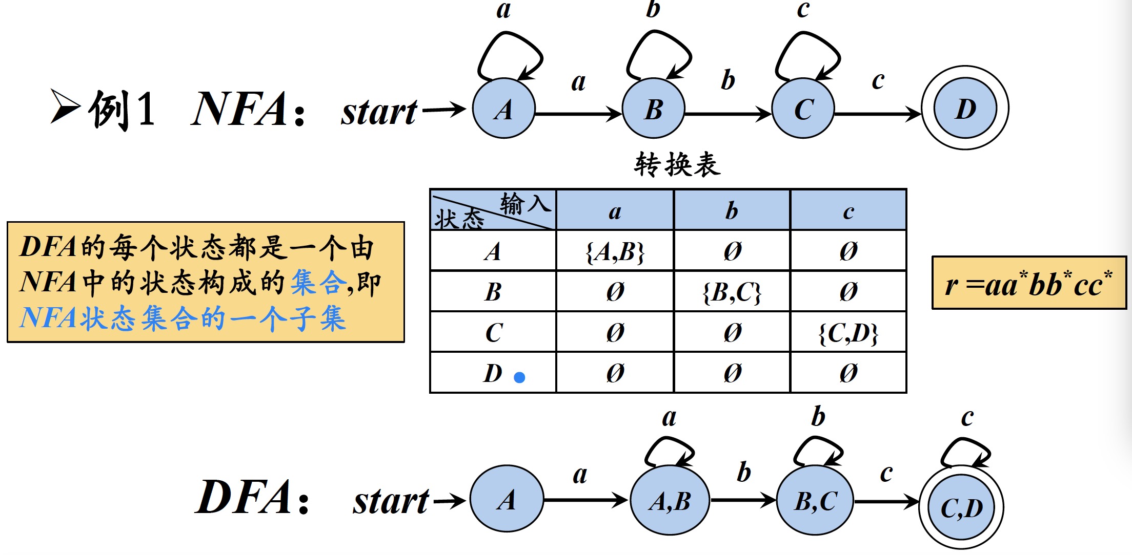 fig17