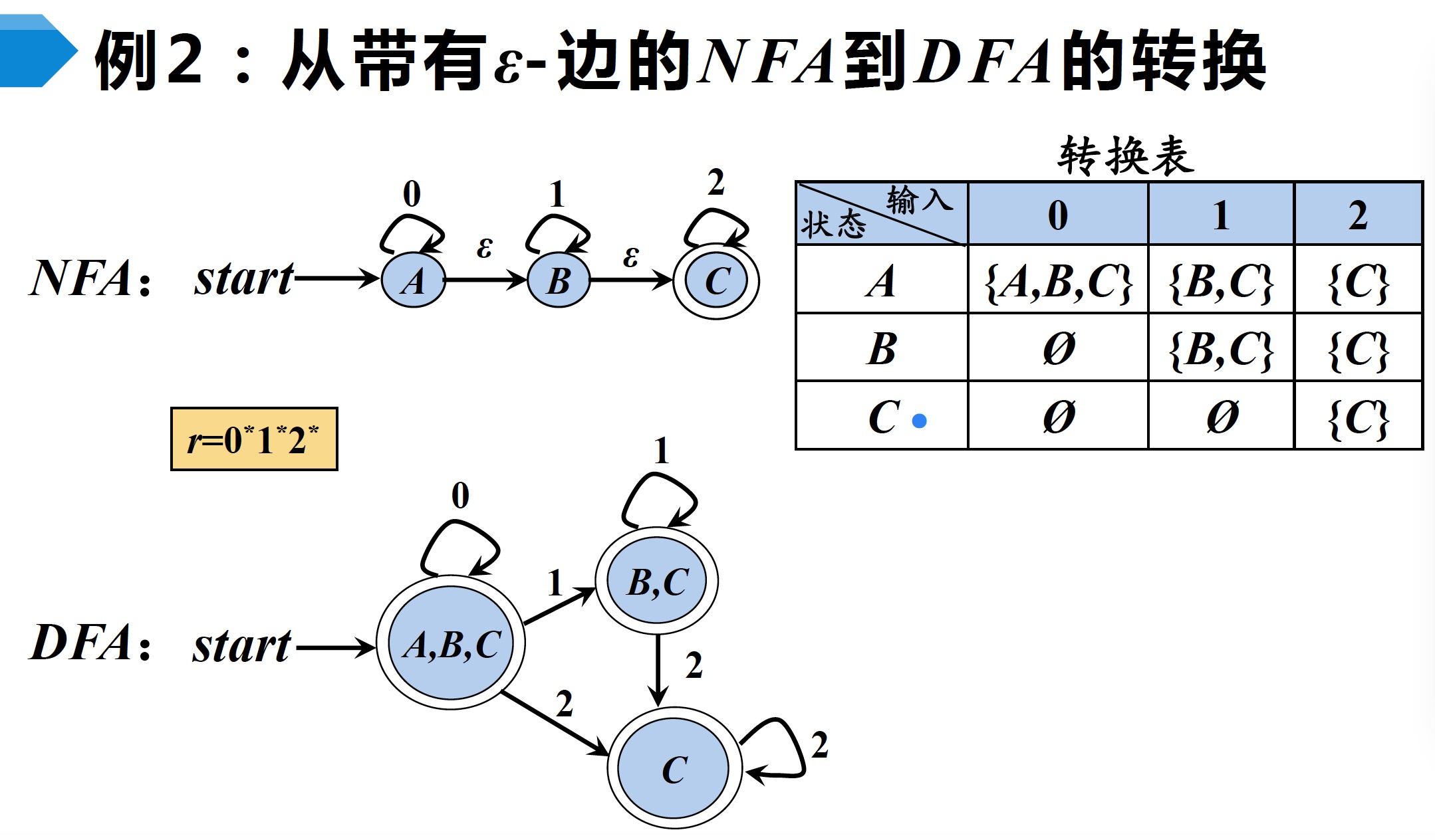 fig18