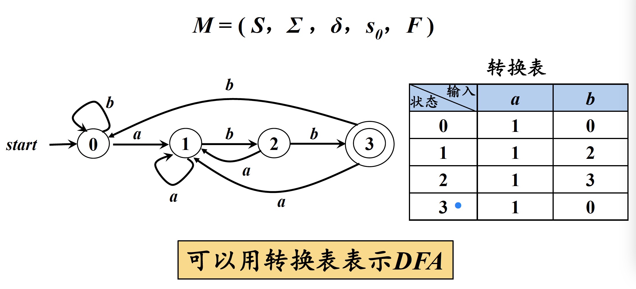 fig5