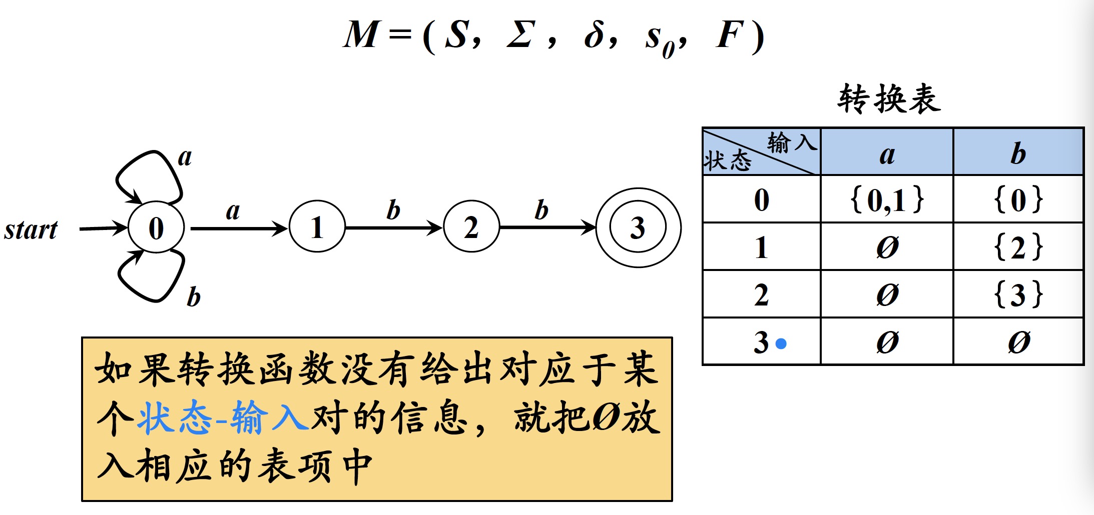 fig6