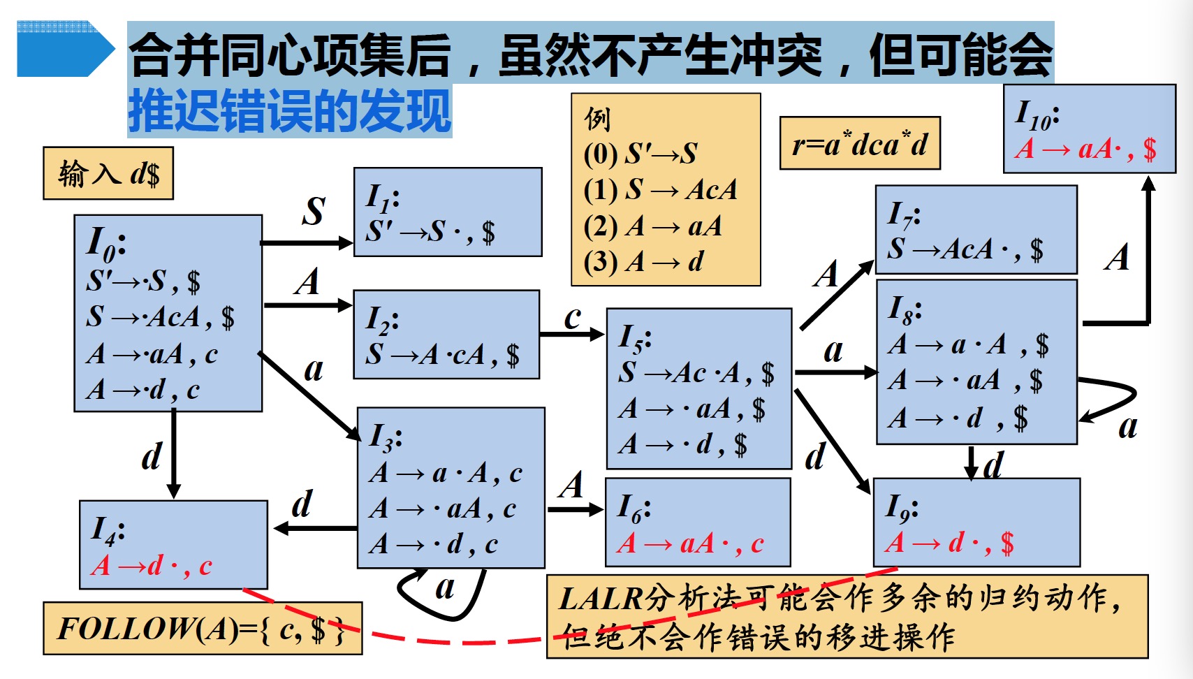 fig13