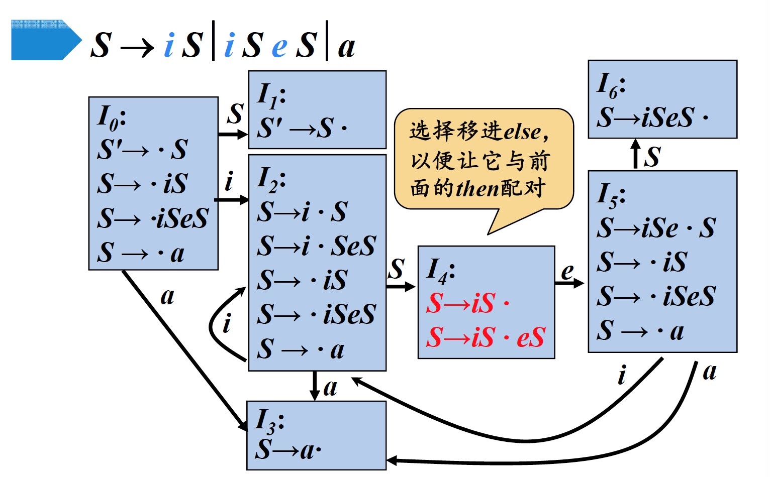 fig16