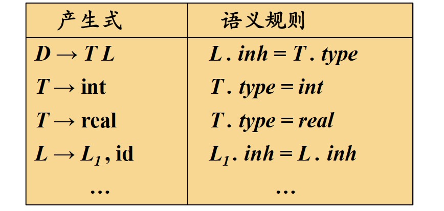 fig1