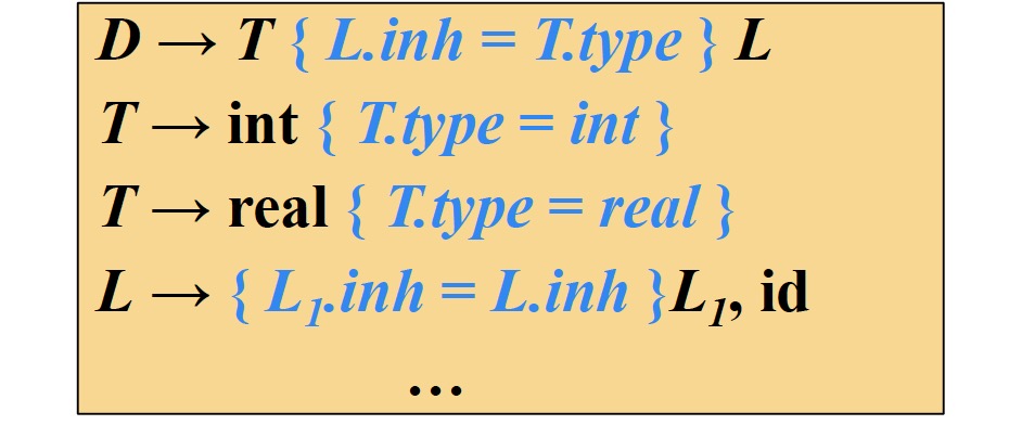 fig2