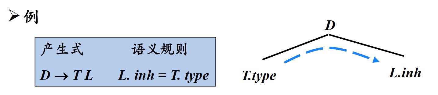 fig4