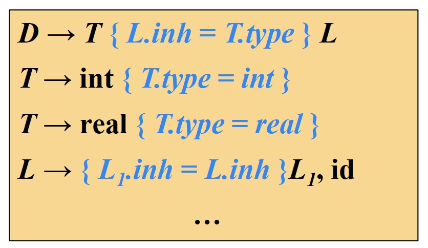 fig1