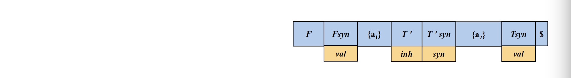 fig10