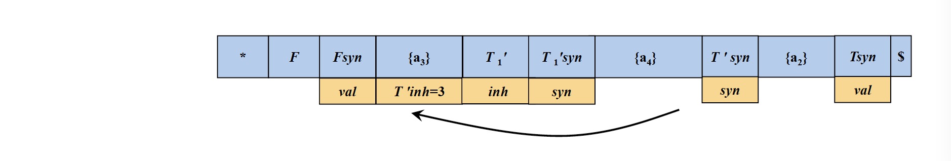 fig13