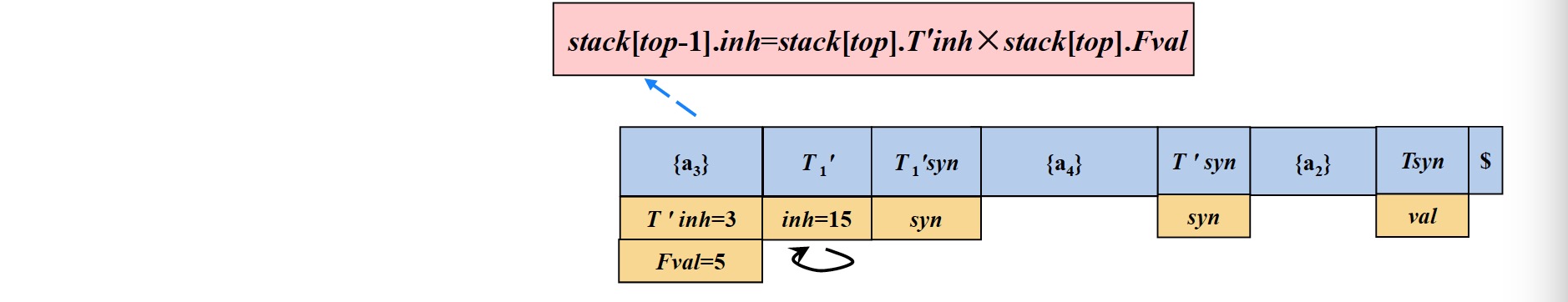 fig15