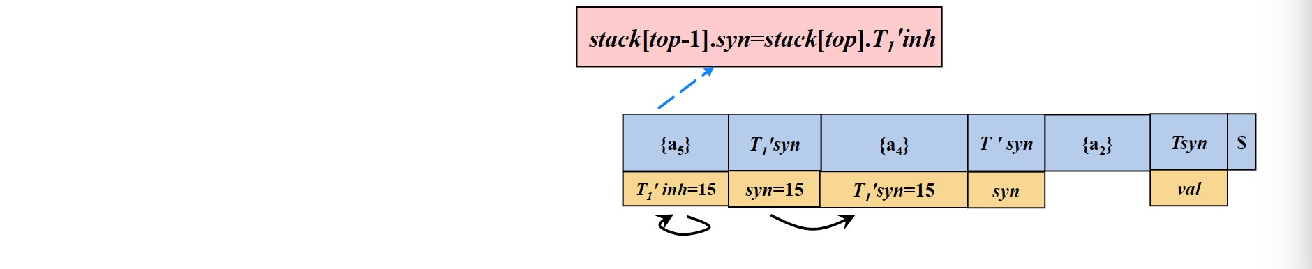 fig16