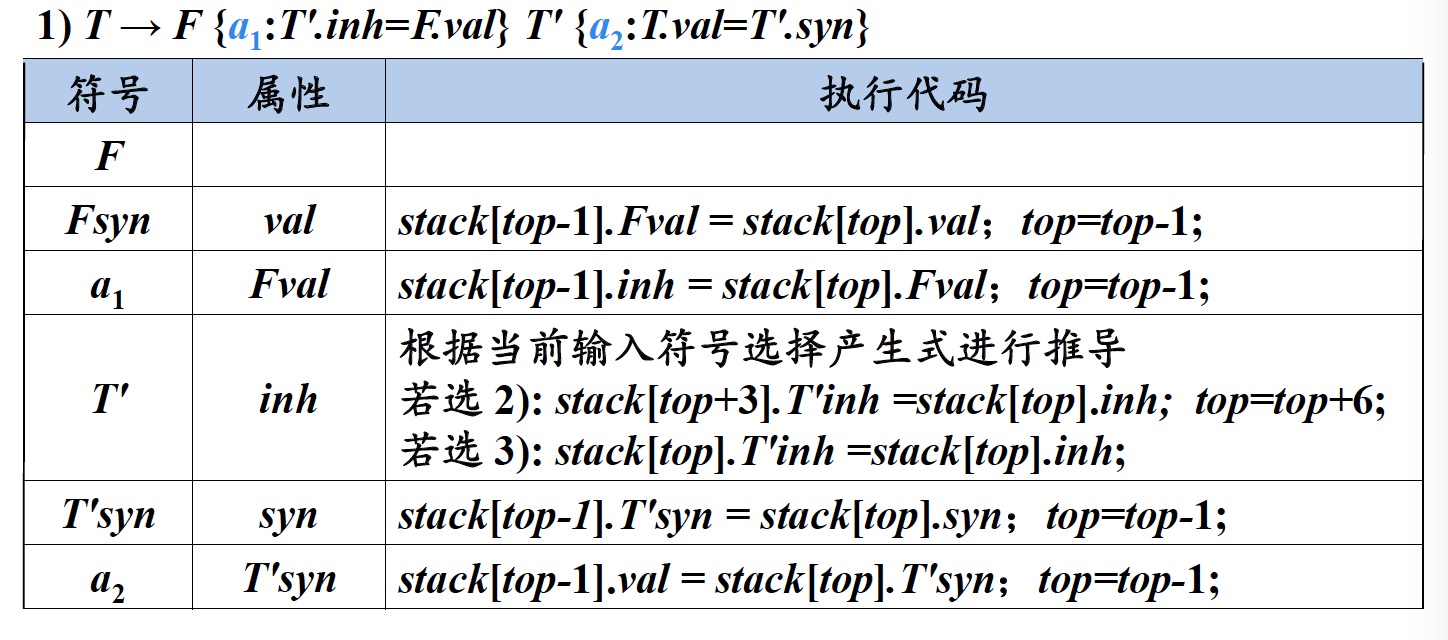 fig19