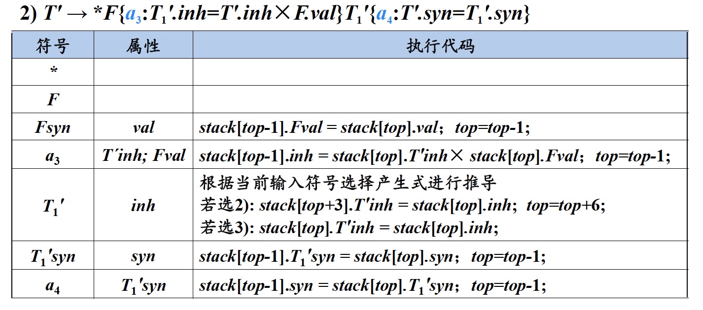 fig20