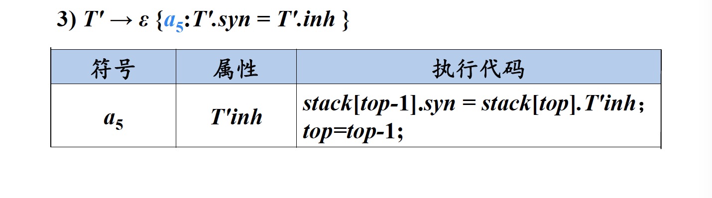 fig21