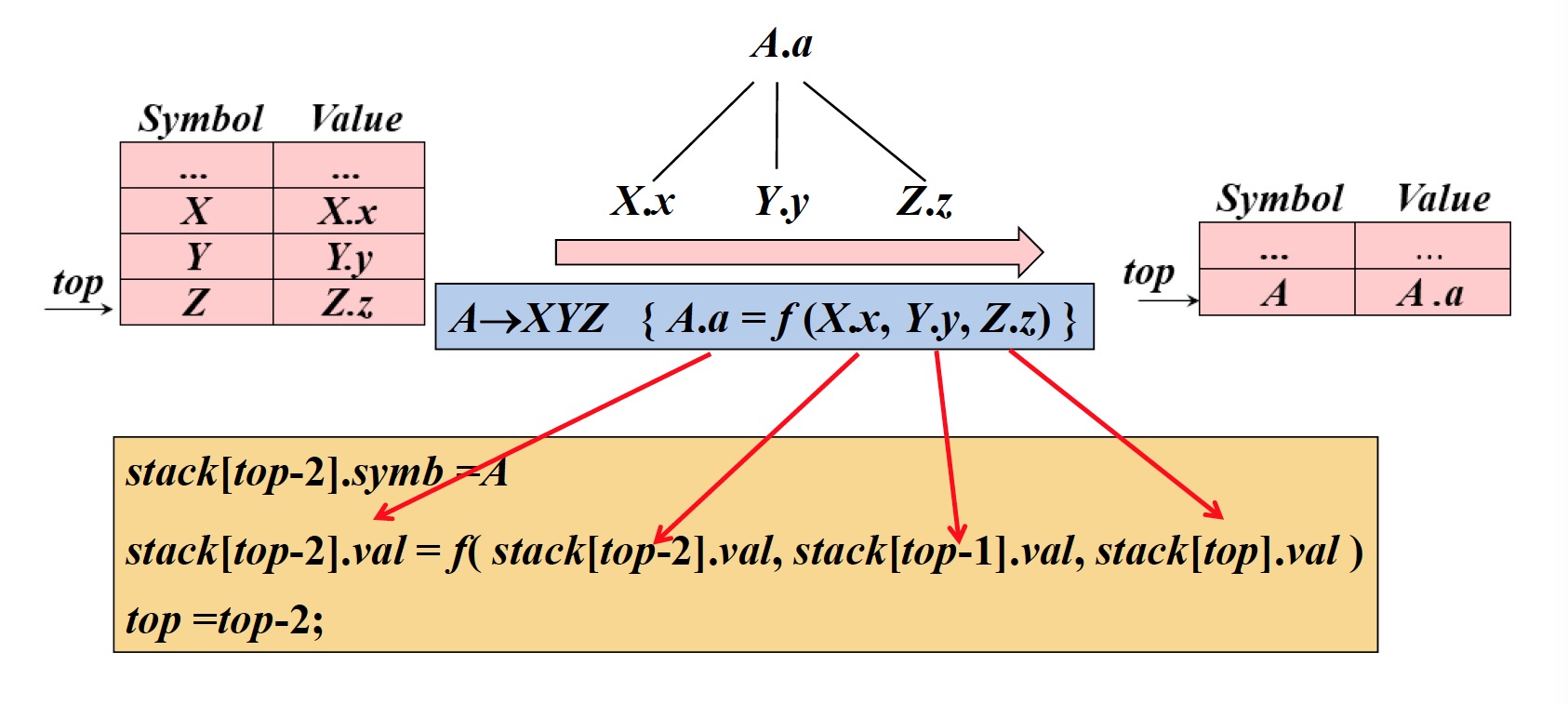 fig4