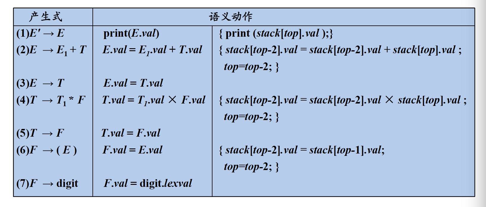 fig5