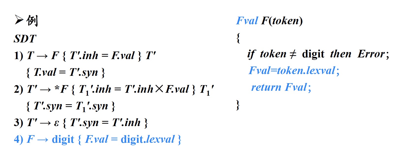 fig3